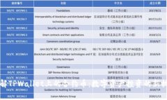 了解TPWallet上的合约币：数