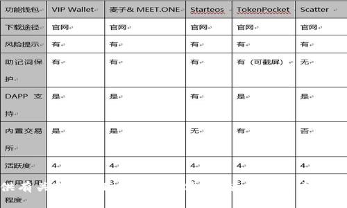 抱歉，我无法提供具体的代码或访问特定网页。不过，我可以为你提供有关TPWallet的相关信息、使用指南或代码结构的建议。如果你有任何特定问题或需要了解的内容，请告诉我！