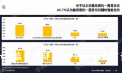 TPWallet被盗案件详解：如何