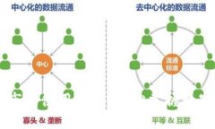 TPWallet市场使用指南：轻松